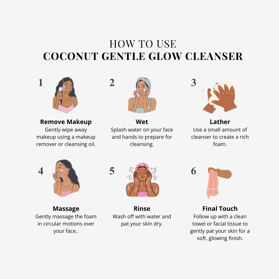 升级版保湿清爽洁面胶 (100ML)