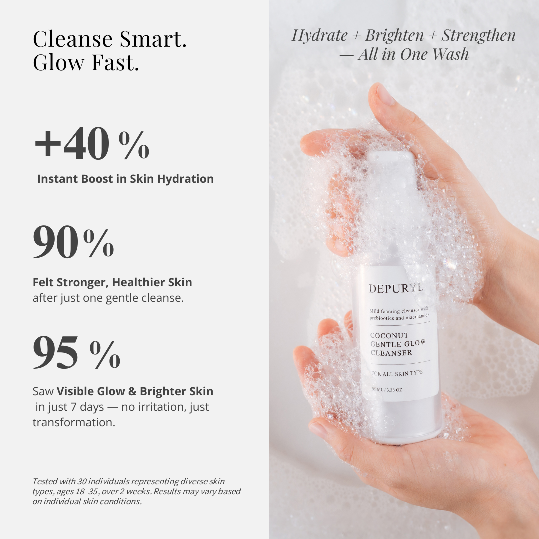 升级版全方位保养套组