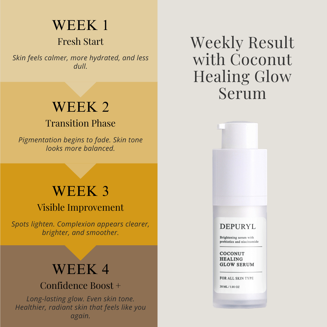 升级版极速亮肌修复精华液 (50ML)