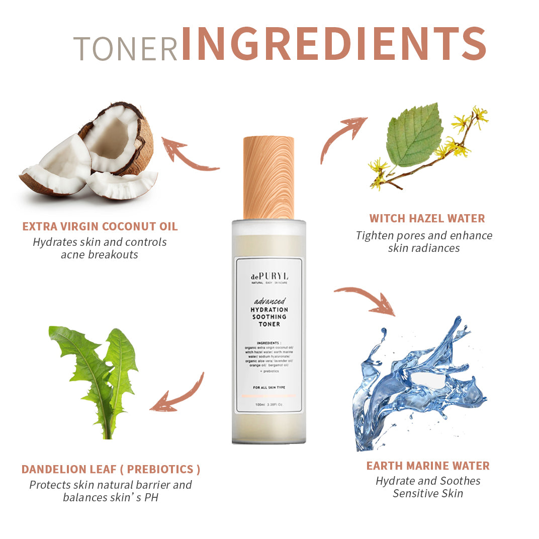 Advanced Hydration Soothing Toner