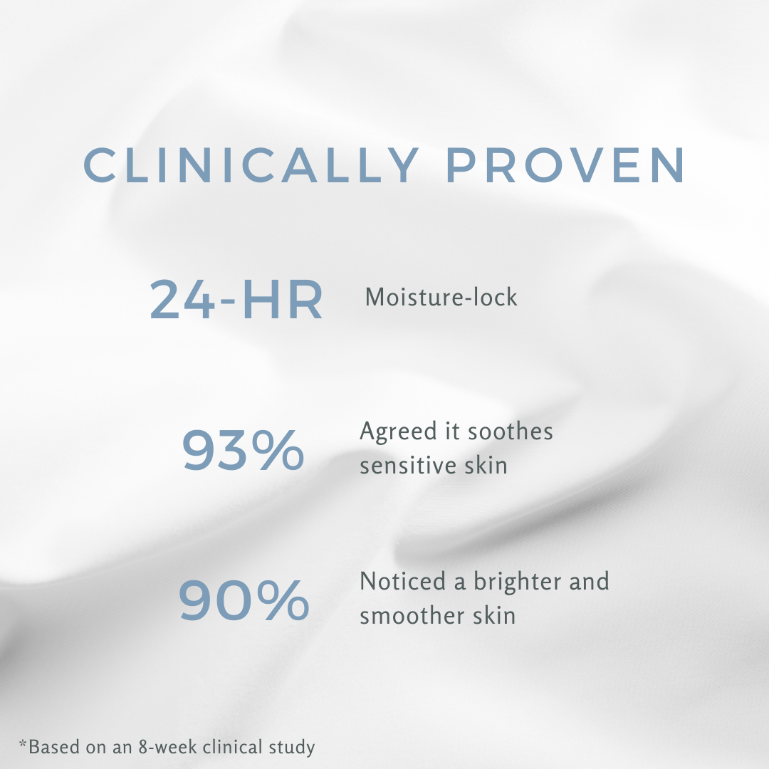 Advanced Restorative Brightening Sleeping Mask