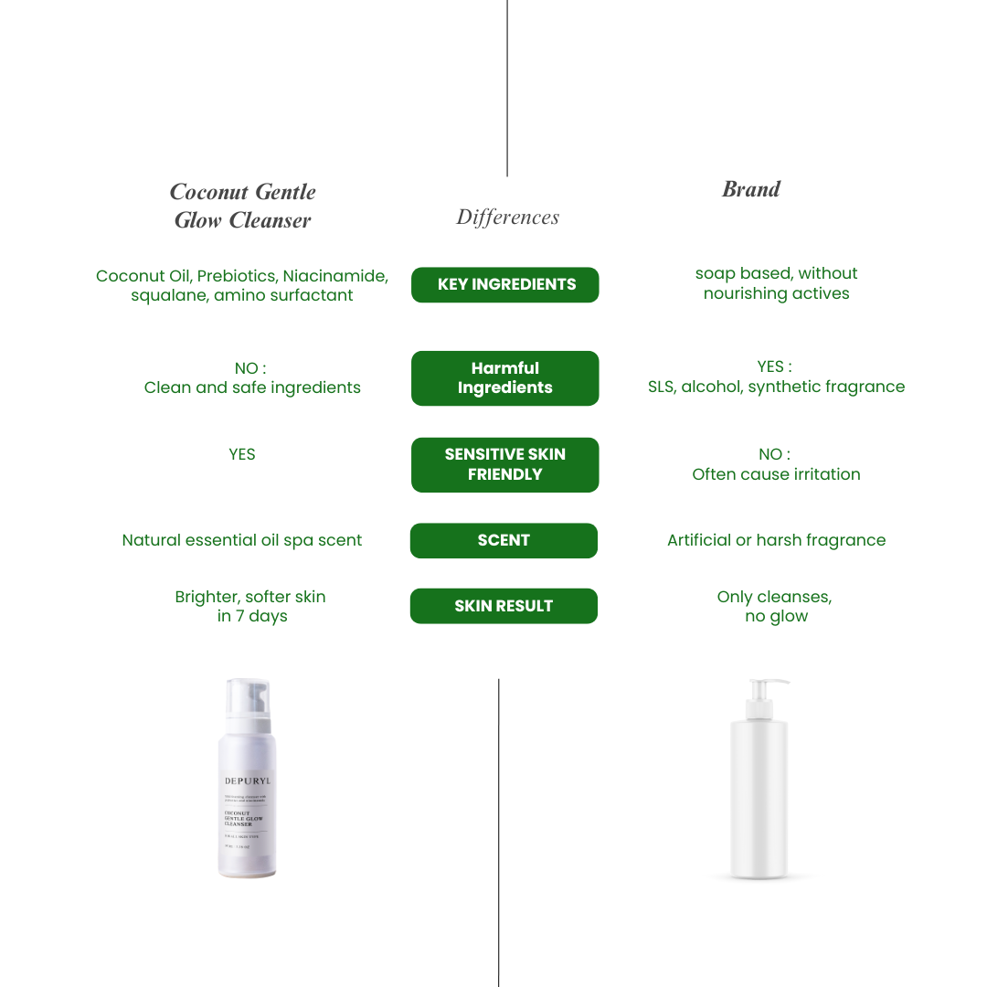 升级版极速亮肌修复精华液 (50ML)