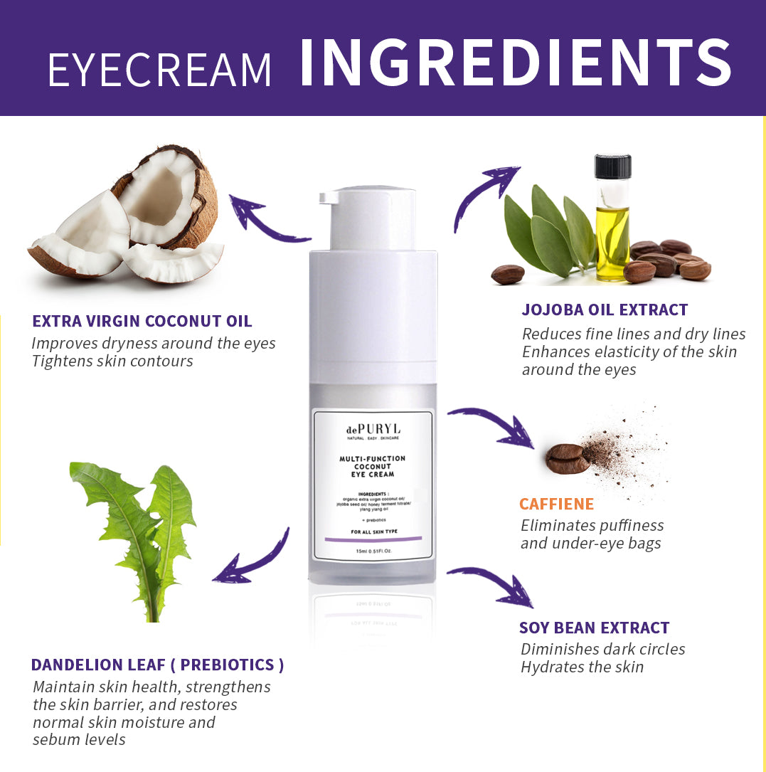 Multi-Function Coconut Eye Cream