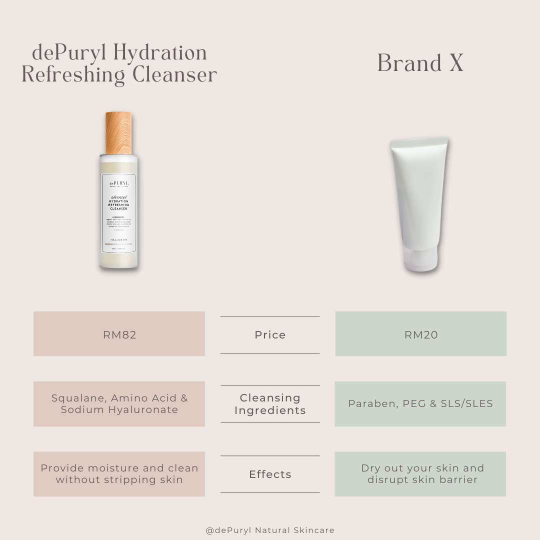 Advanced Hydration Refreshing Cleanser